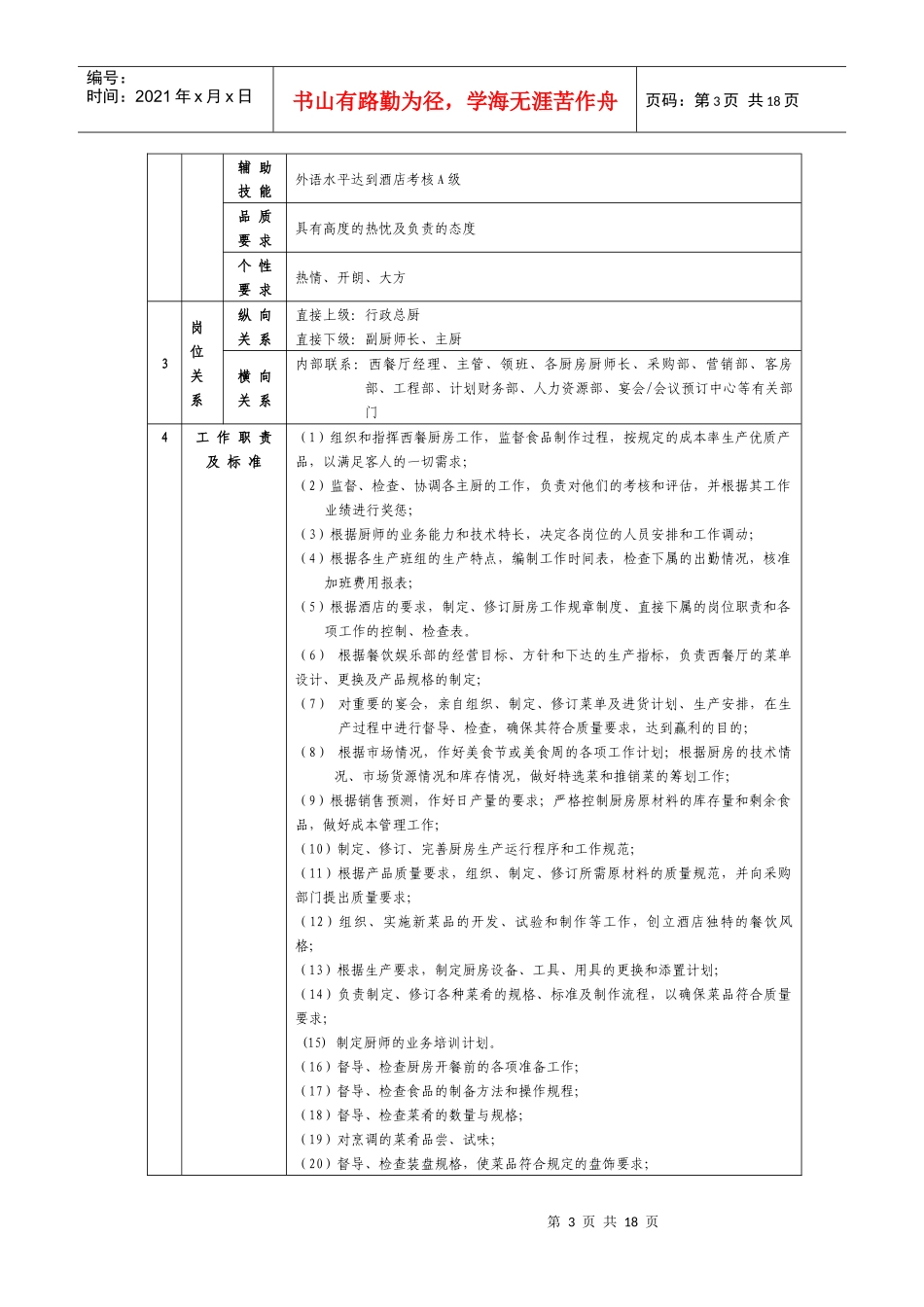 西餐厨房岗位说明书_第3页