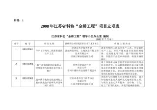 江苏省科协“金桥工程”项目立项表
