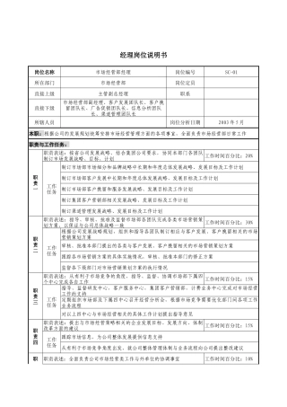 通信行业-市场经营部经理岗位说明书