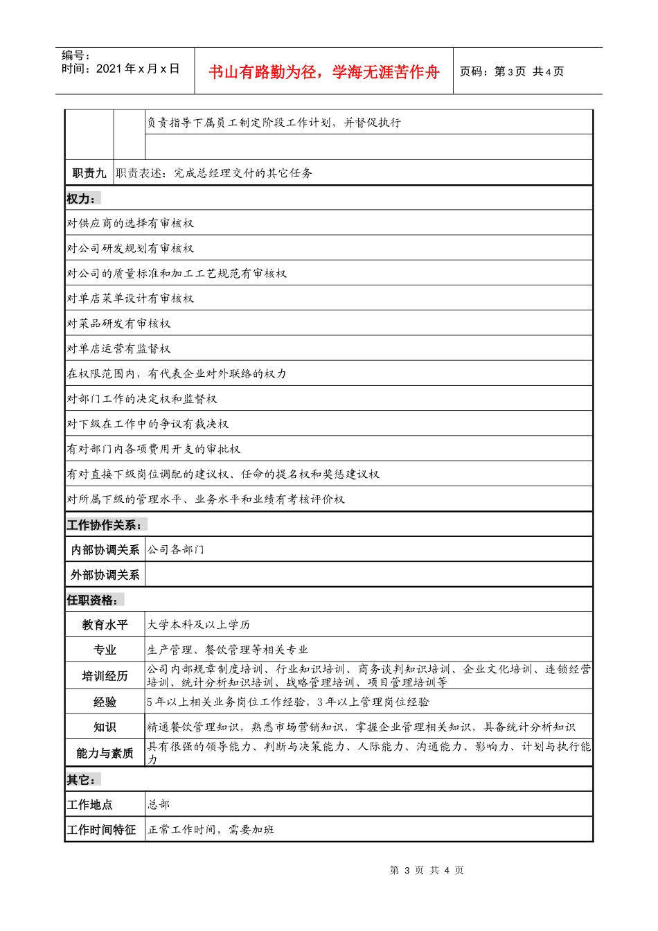餐饮企业营运副总经理岗位说明书._第3页