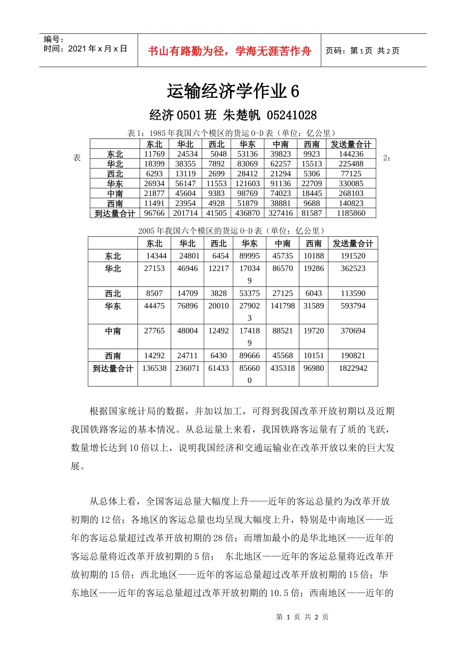 运输经济学作业6_第1页