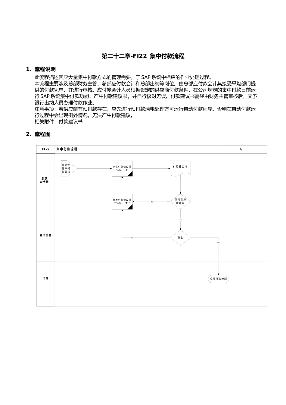 某公司SAP实施专案之集中付款流程_第1页