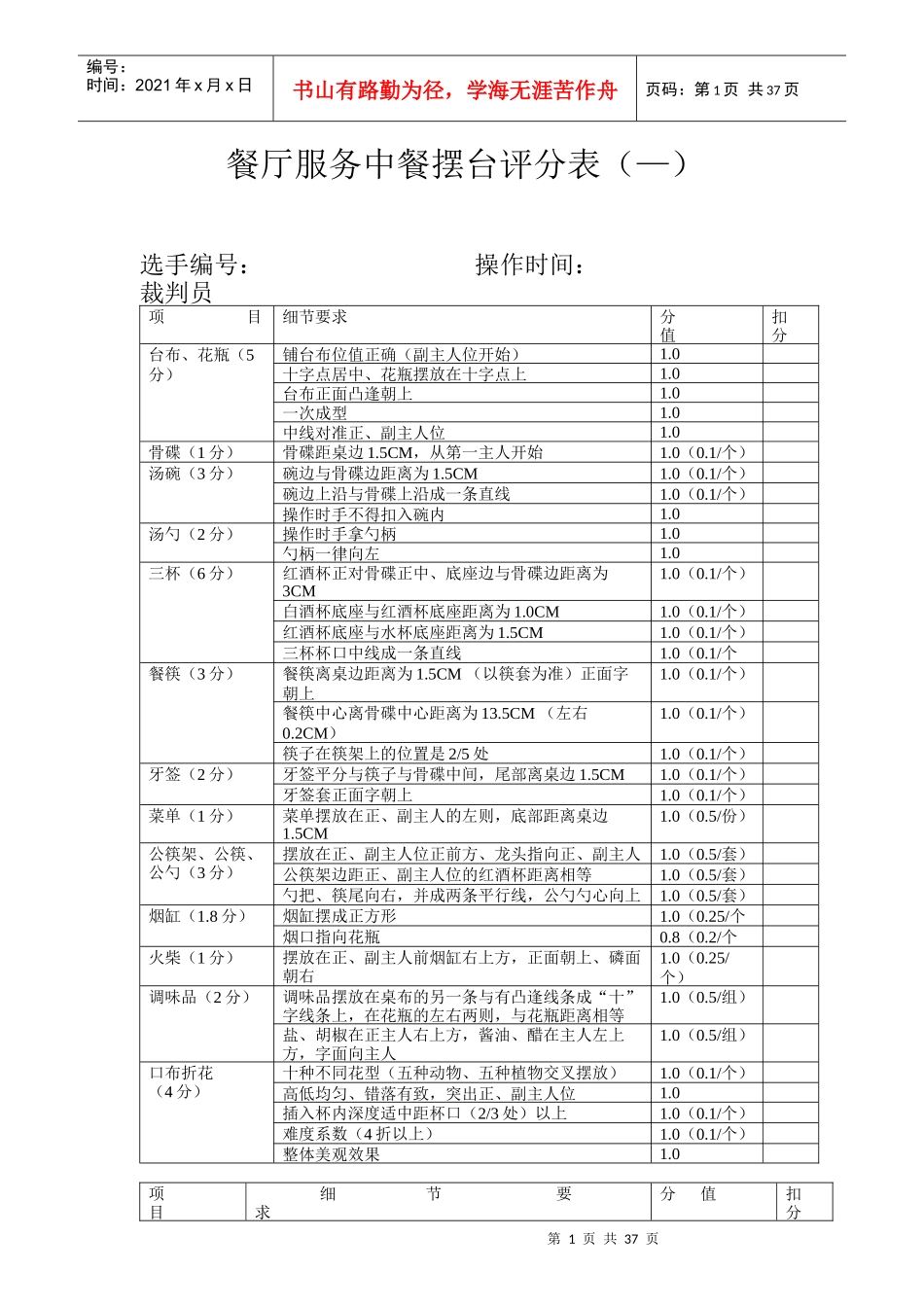 餐饮管理程序_第1页