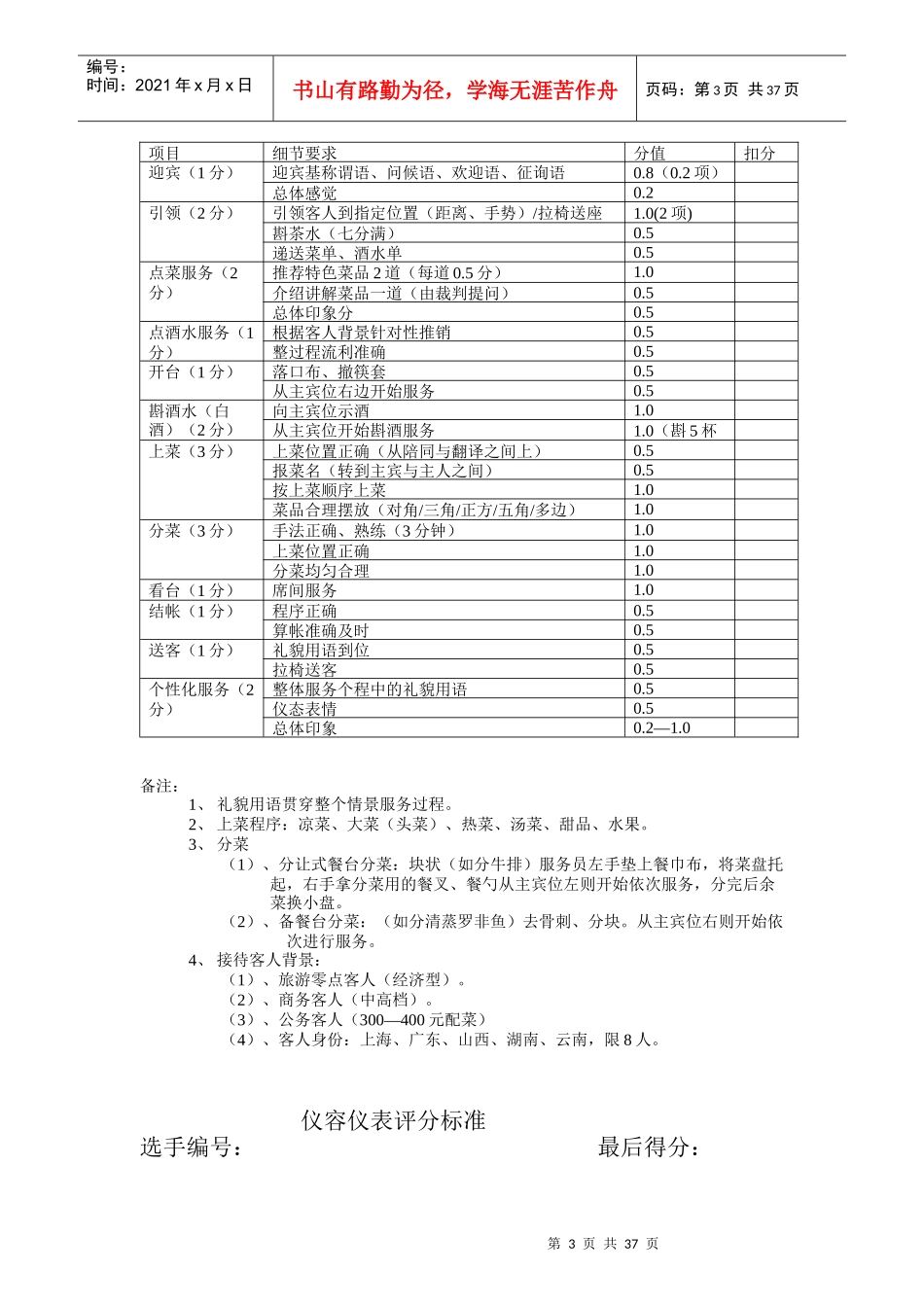 餐饮管理程序_第3页