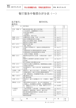 餐饮管理程序