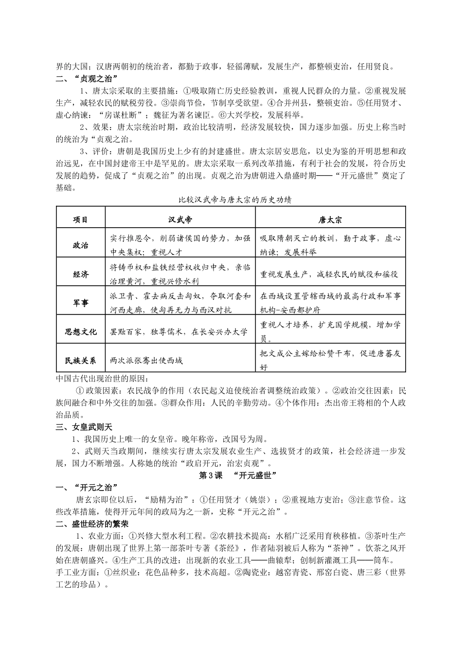 七年级下册历史知识要点归纳总结[1]_第2页