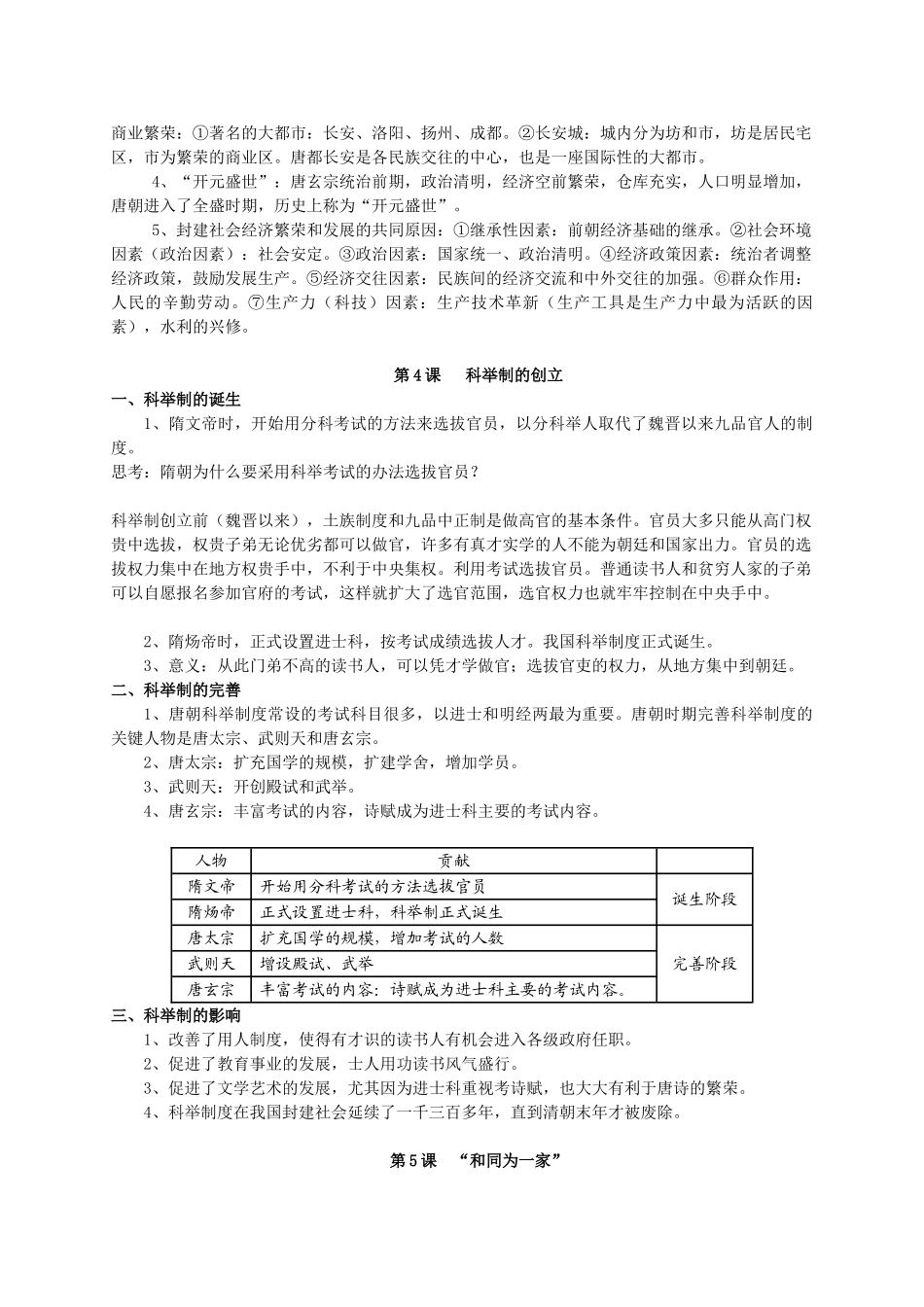 七年级下册历史知识要点归纳总结[1]_第3页
