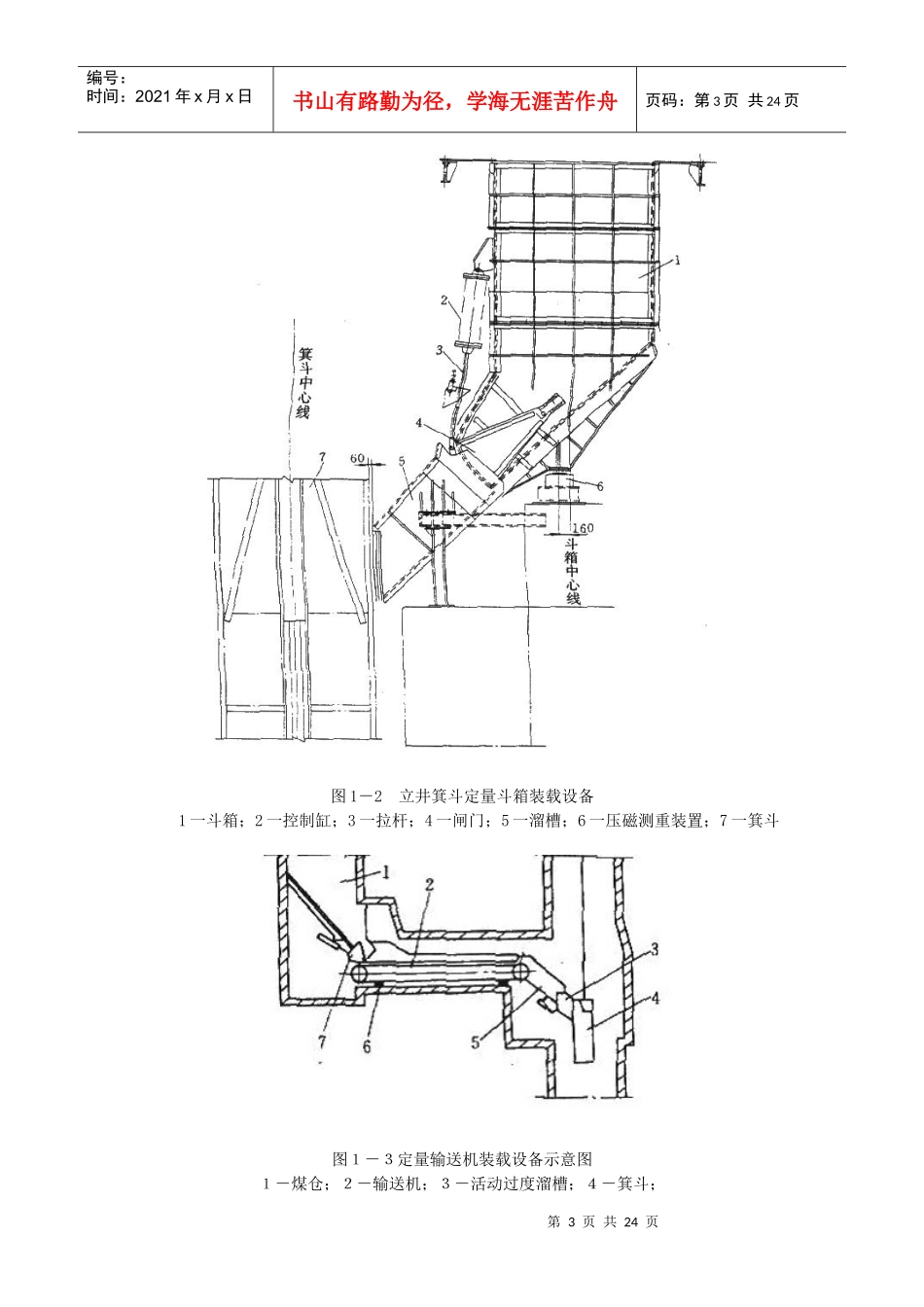 第六章 矿井提升系统_第3页