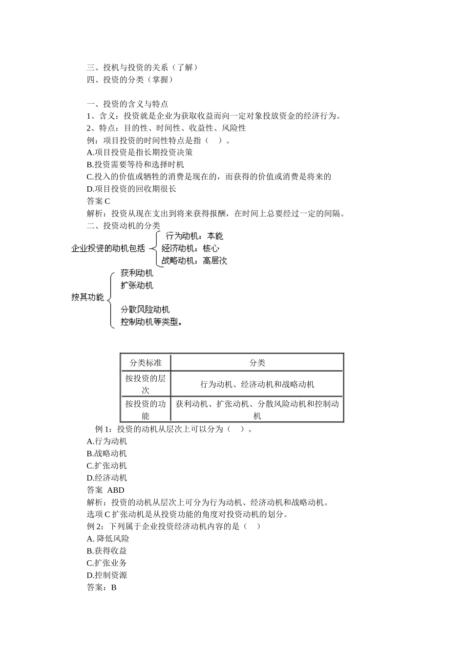 企业投资基础知识概述_第3页