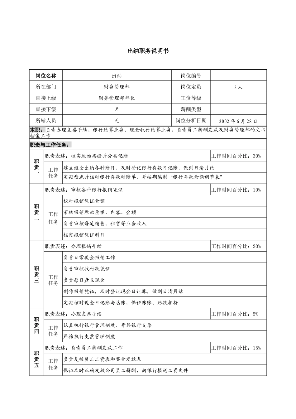 某集团亚太区出纳职务说明书_第1页