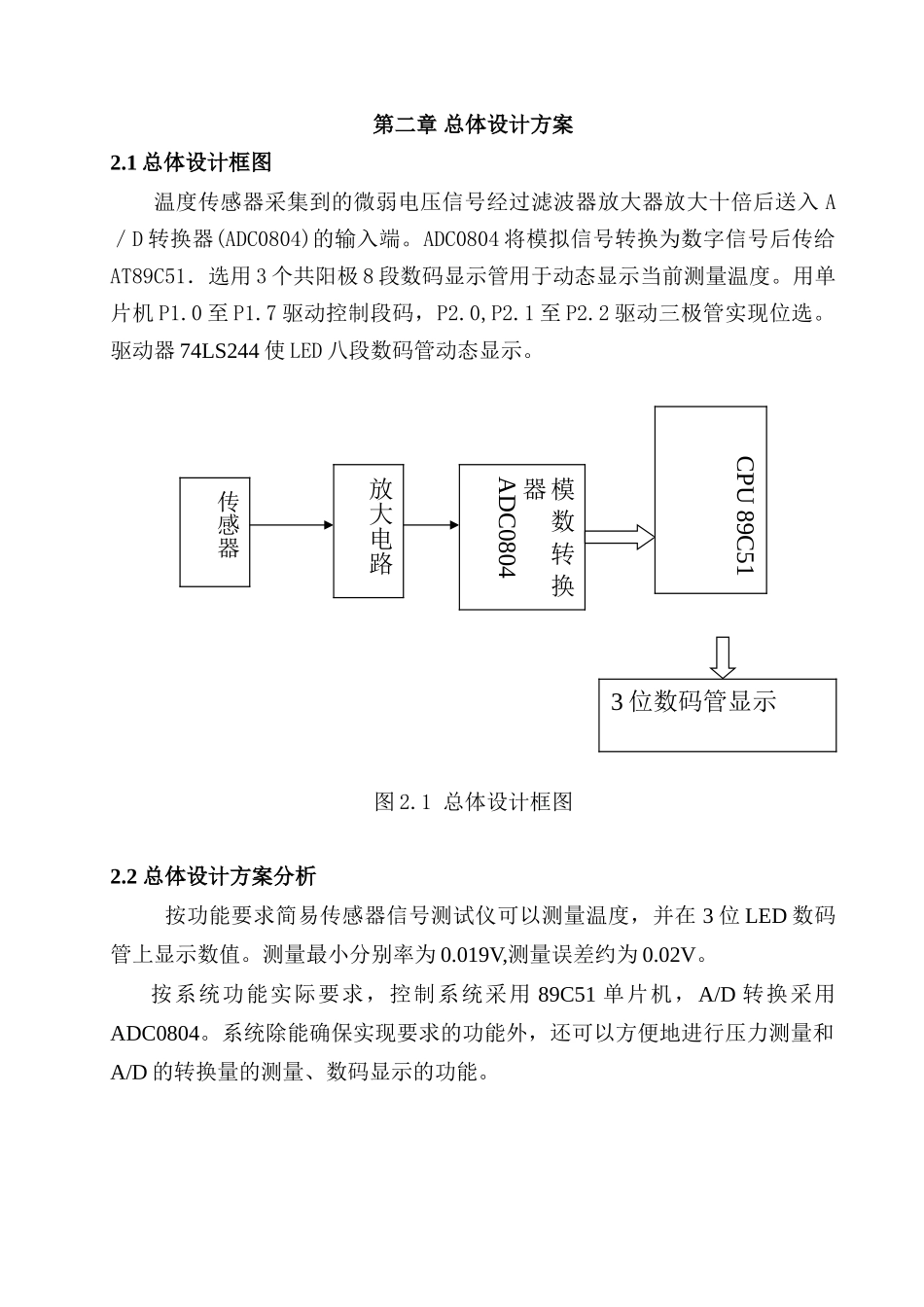 基于单片机的二氧化碳浓度器设计 (15)_第3页