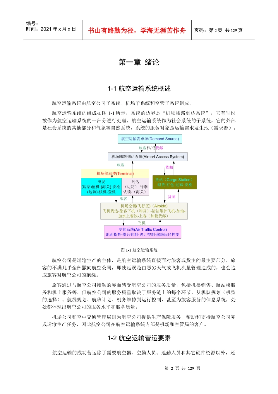 航空运输规划学(全书内容)_第2页