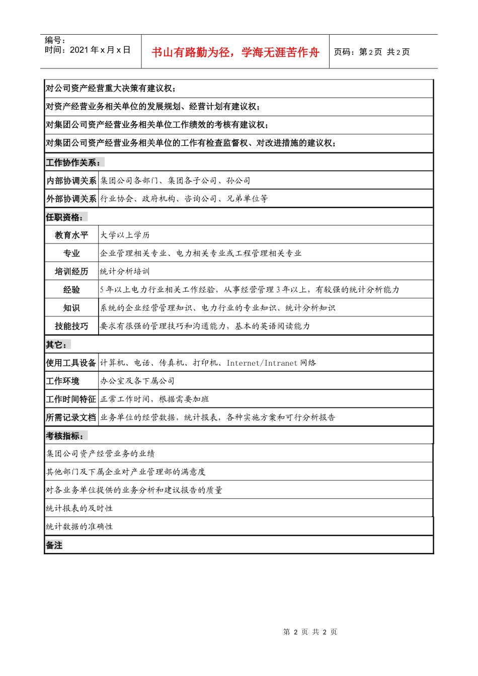 电力集团产业管理部统计分析岗职务说明书_第2页