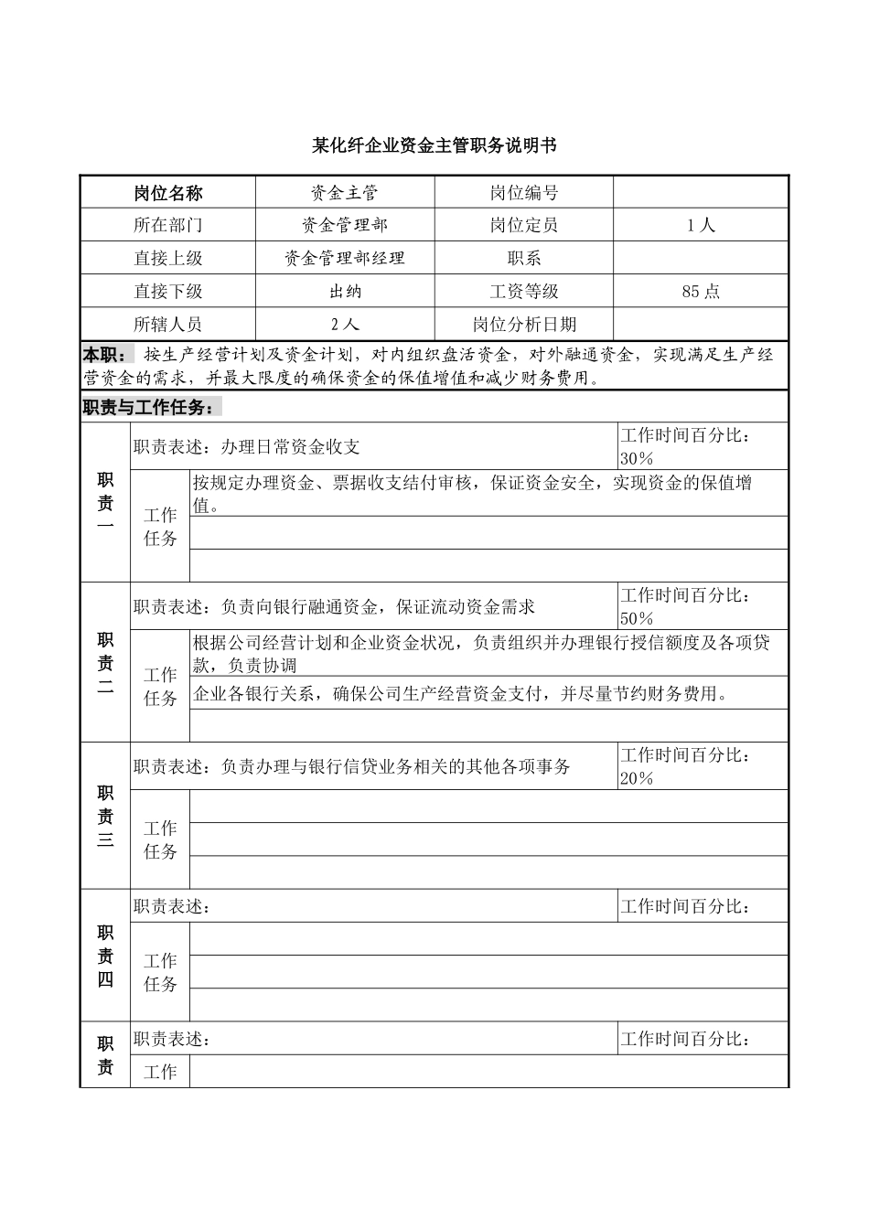 某化纤企业资金主管职务说明书_第1页