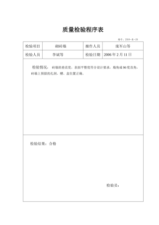 内部质量检验总表