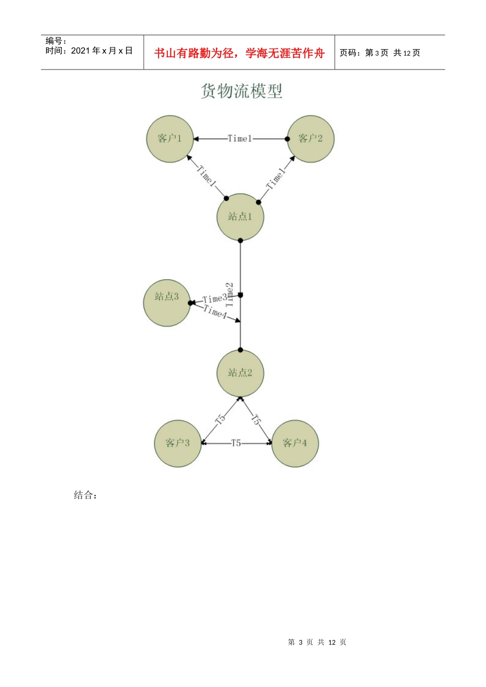 货物运输业务基础讲稿_第3页