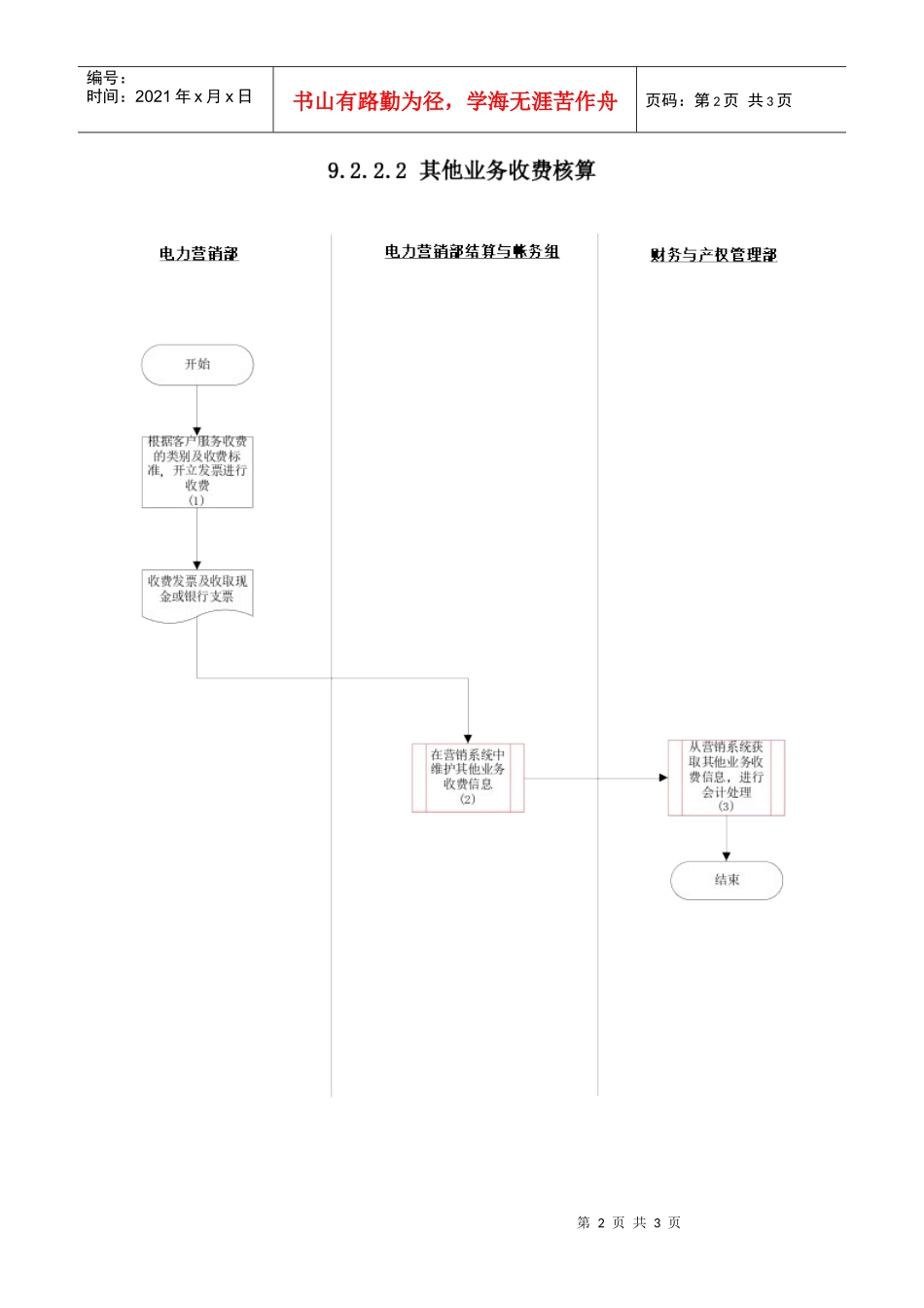 苏州供电公司其他业务收费核算_第2页