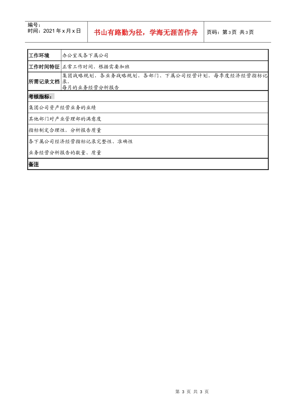 电力集团产业管理部经理职务说明书_第3页