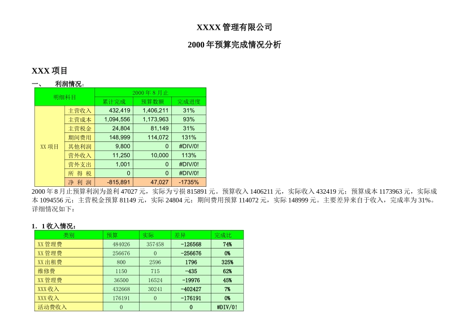 某公司预算完成情况分析_第1页