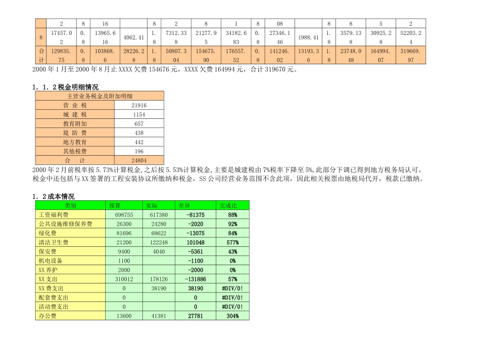 某公司预算完成情况分析_第3页