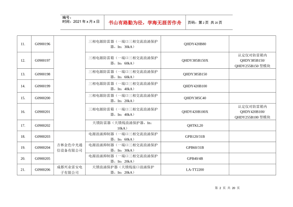 通过标准符合性认定的的通信防雷产品目录(第四批)-通信防_第2页