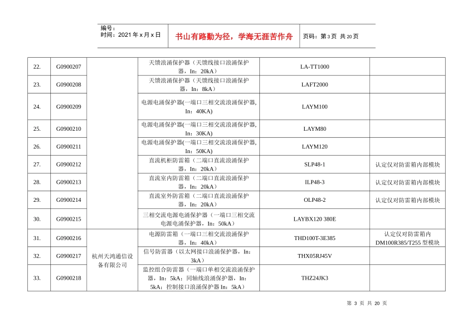 通过标准符合性认定的的通信防雷产品目录(第四批)-通信防_第3页