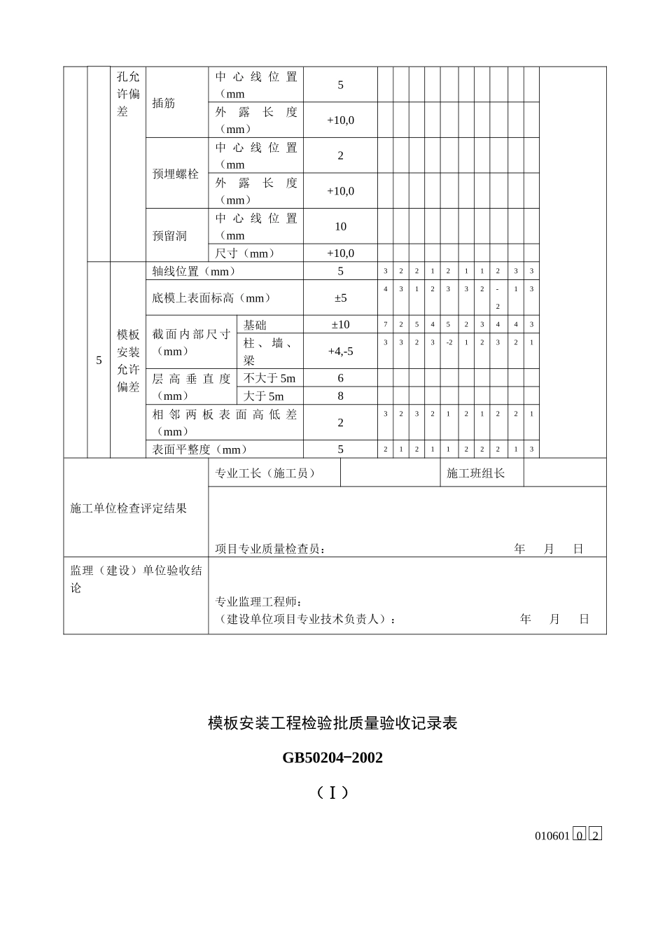 模板安装工程检验批质量验收记录表_第3页