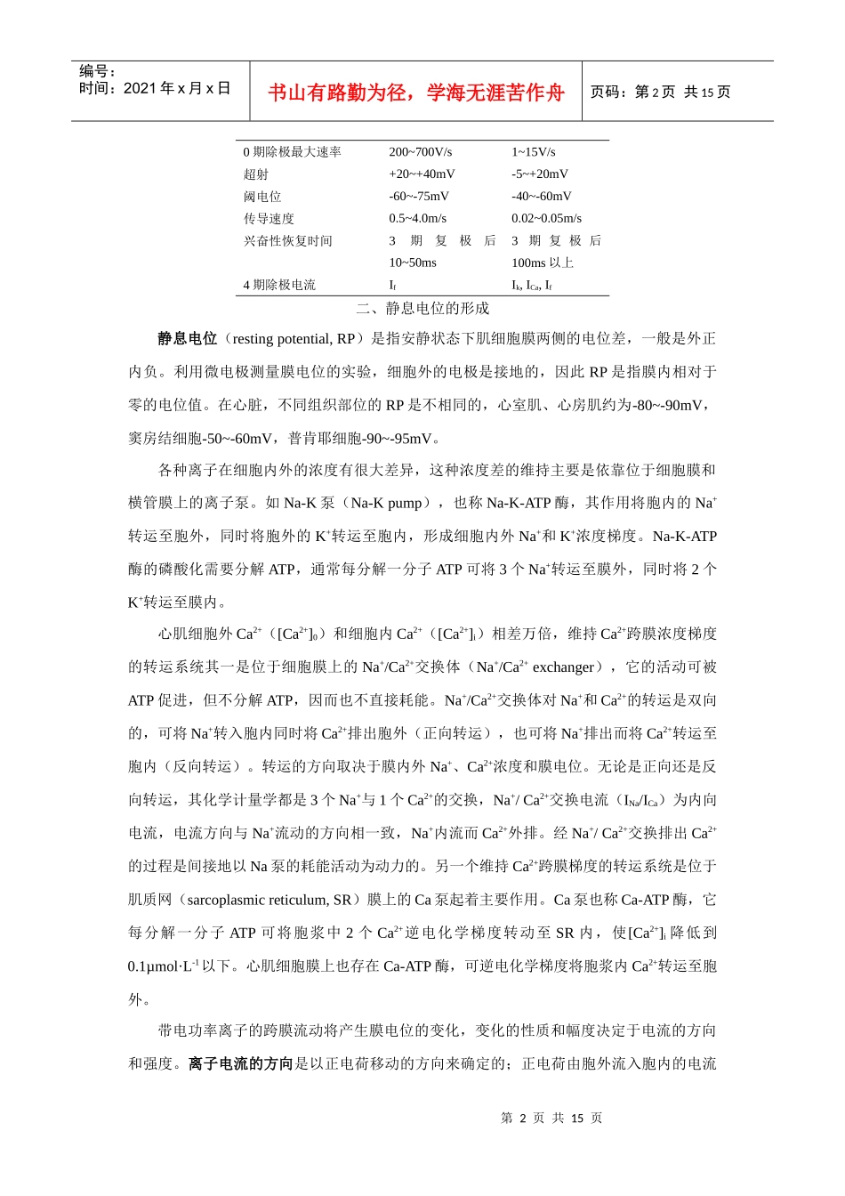 第二十二章抗心律失常药_第2页
