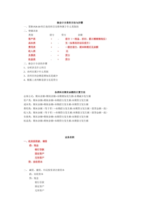 会计基础主要会计分录