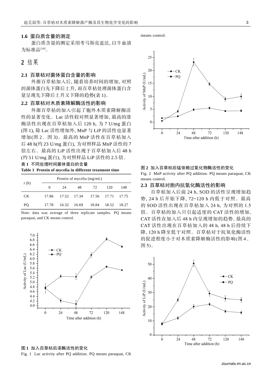百草枯对木质素降解菌产酶及其生物化学变化的影响-生物谷-_第3页