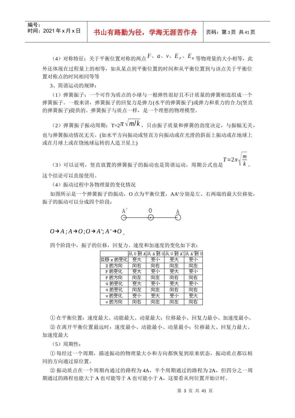 高中物理简谐运动、机械波习题_第3页