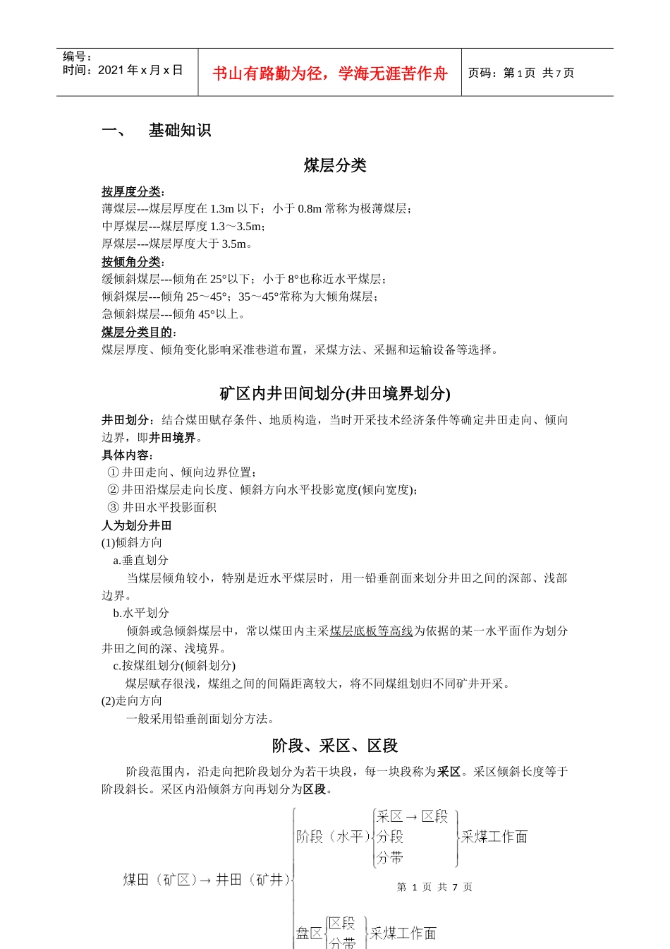 采矿工程基础知识_第1页