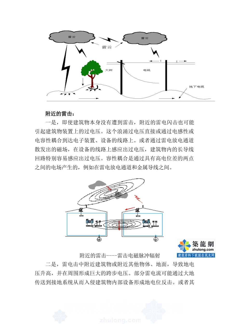 某机房防雷工程施工方案_secret_第2页