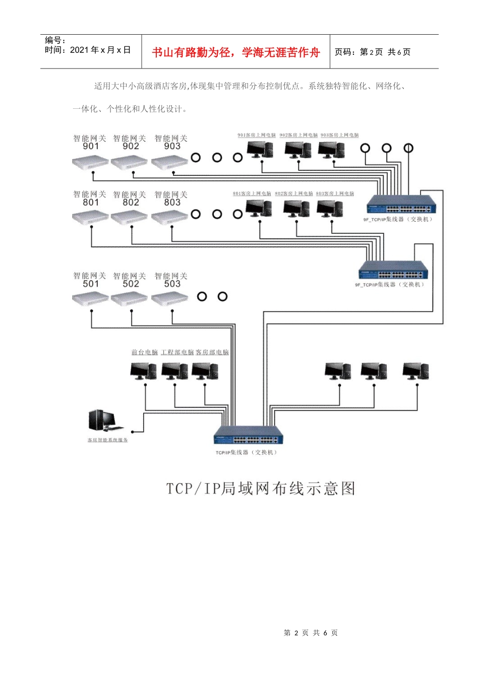 锦力客房控制管统_第2页