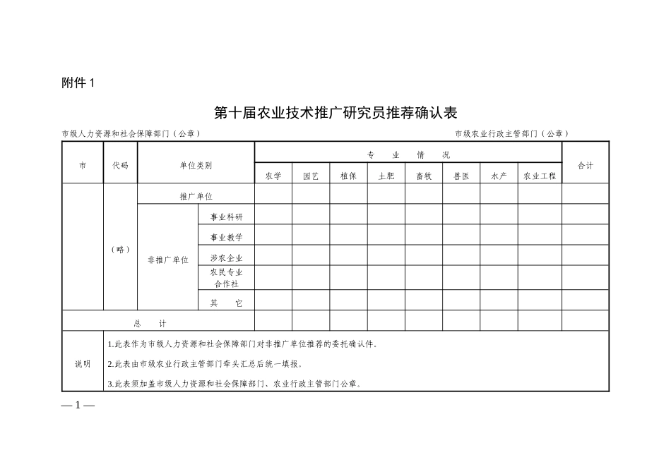 第十届农业技术推广研究员推荐确认表_第1页