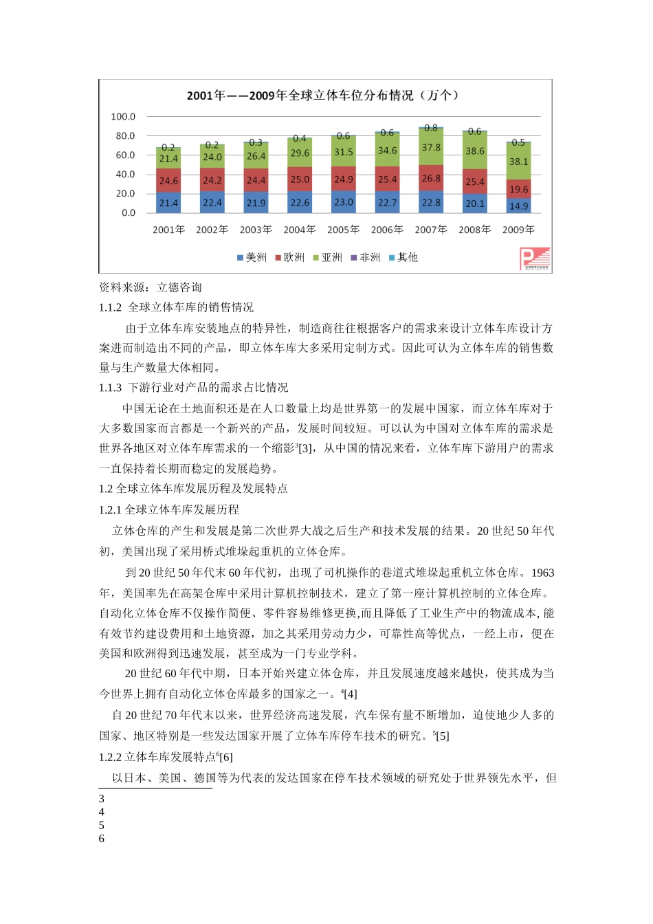 立体车库细分市场研究报告3_第2页