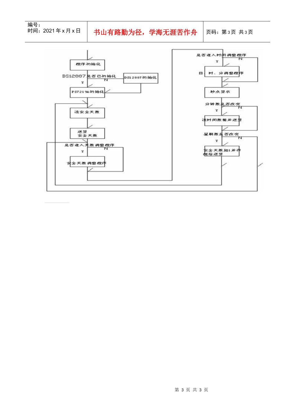 电力企业安全运行记录牌的设计_第3页