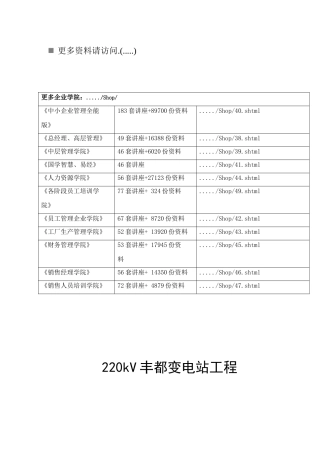 某变电站工程质量自检检查记录表