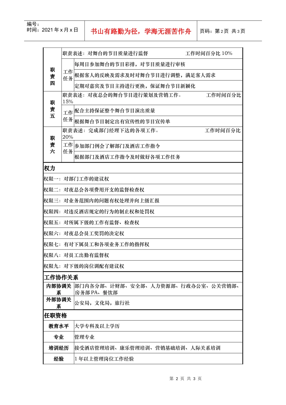 酒店夜总会主管岗位说明书_第2页