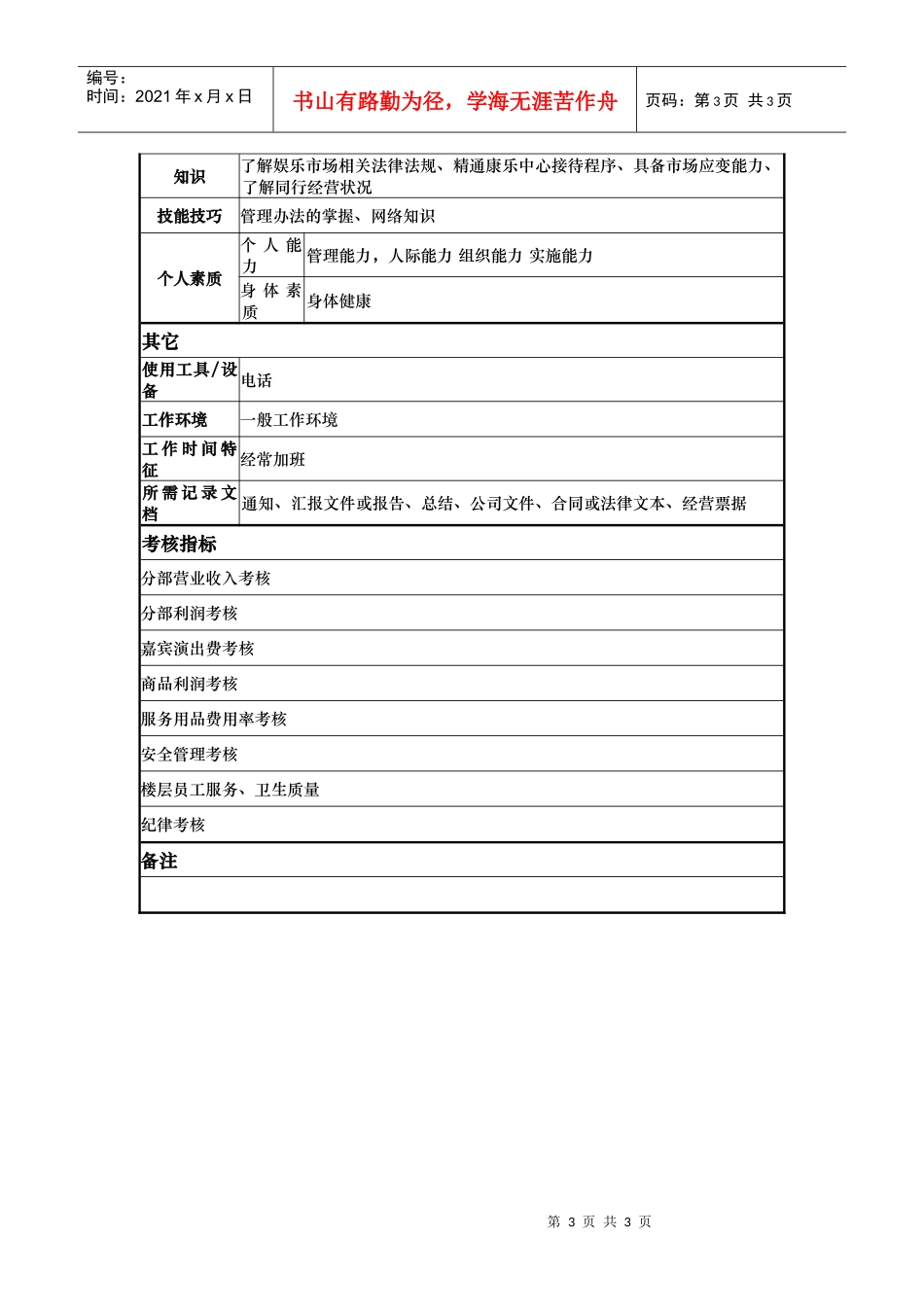 酒店夜总会主管岗位说明书_第3页