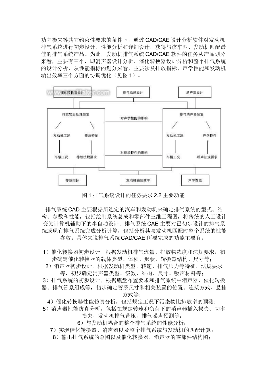 汽车排气系统CADCAE 集成开发_第2页