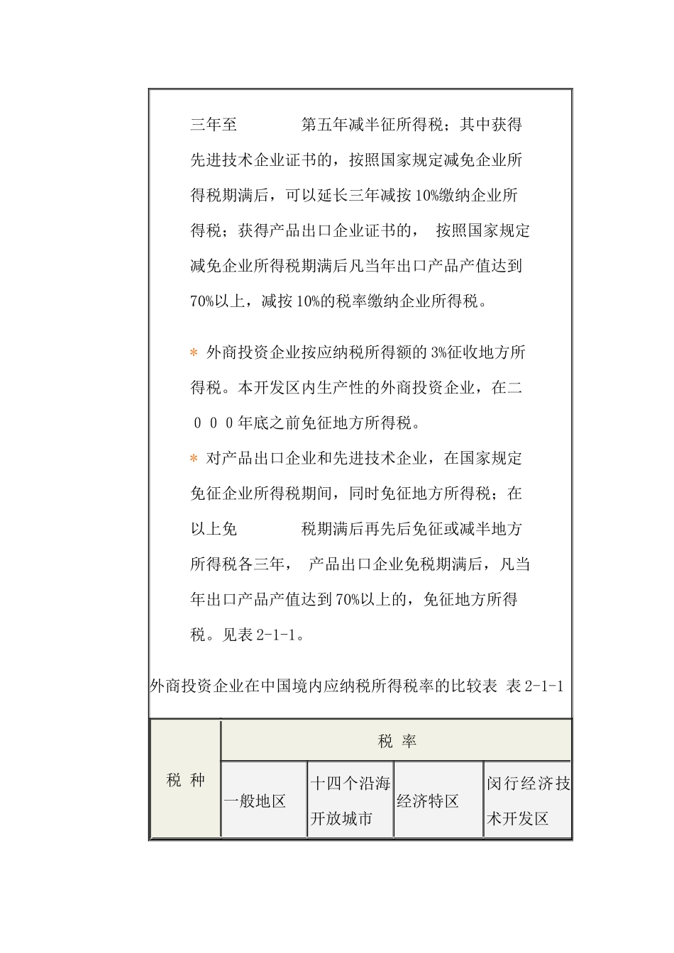 企业所得税的分类_第2页
