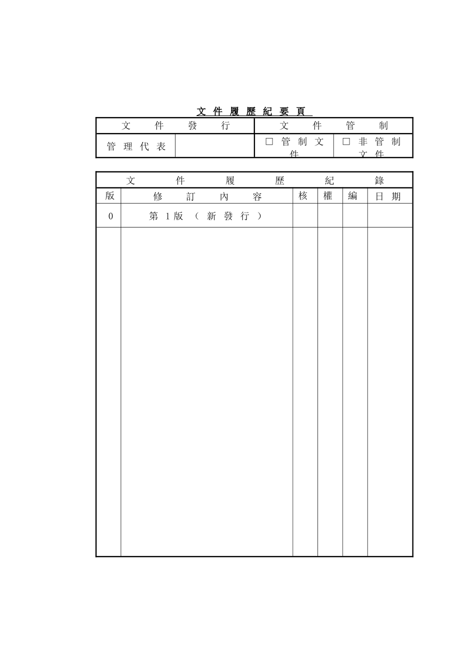 某公司固产循环内控制度_第2页