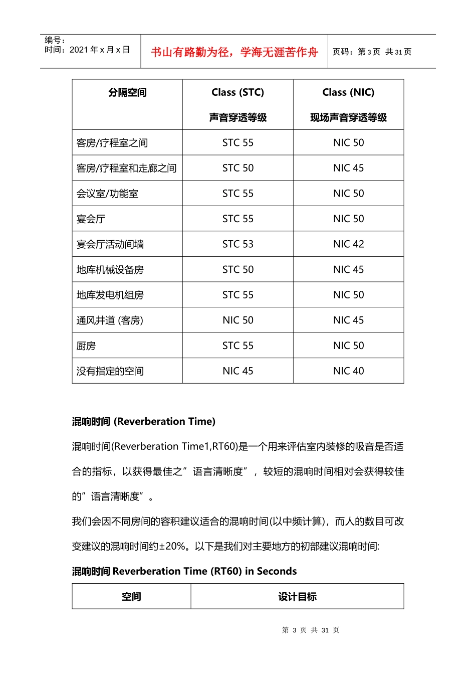 酒店管理设计酒店噪音标准噪控设计(叶予舜)_第3页