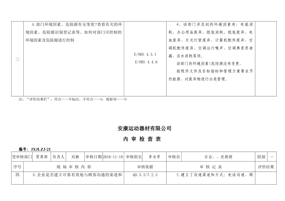 内审检查表培训资料_第3页