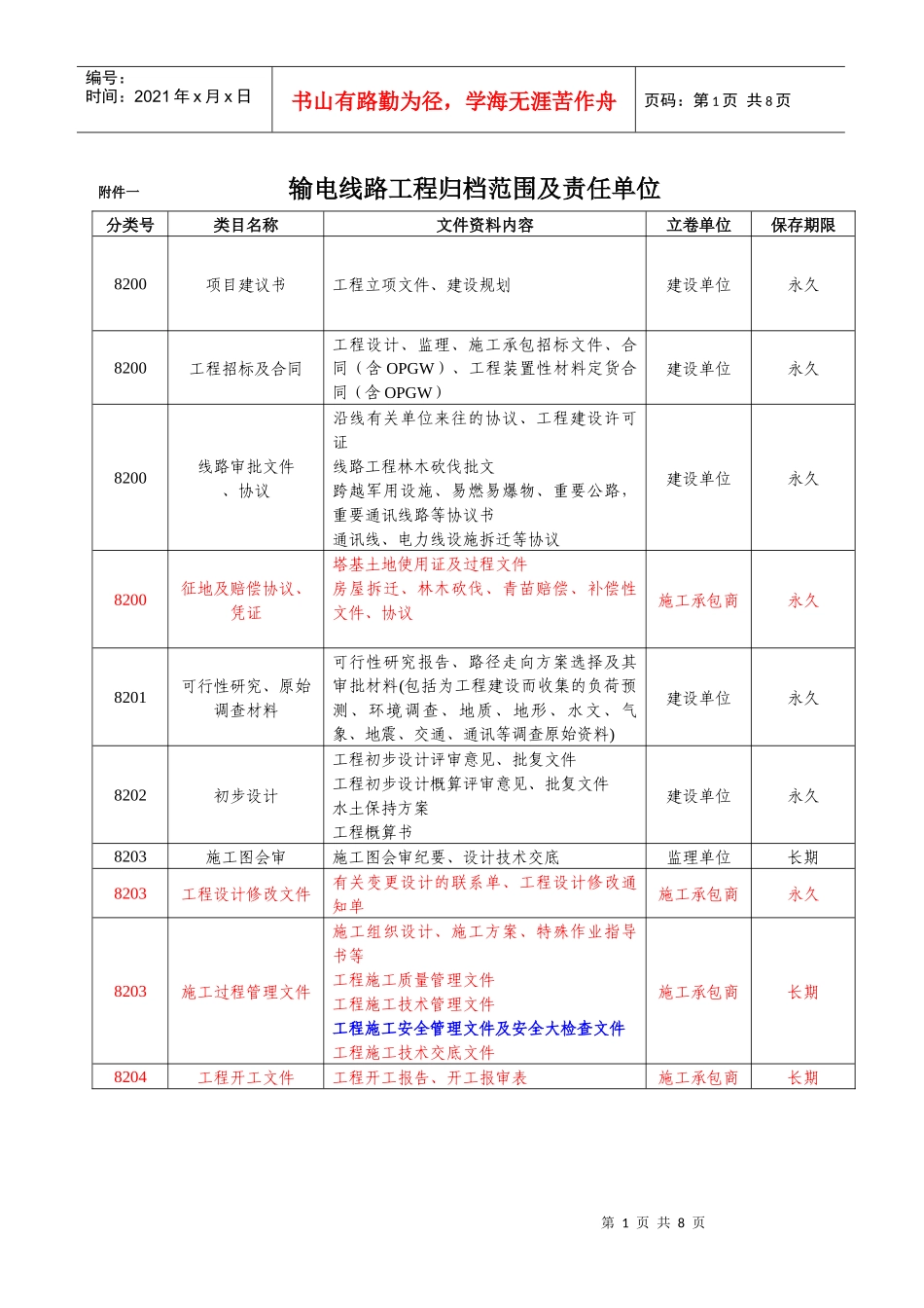 输电线路移交归档资料_第1页