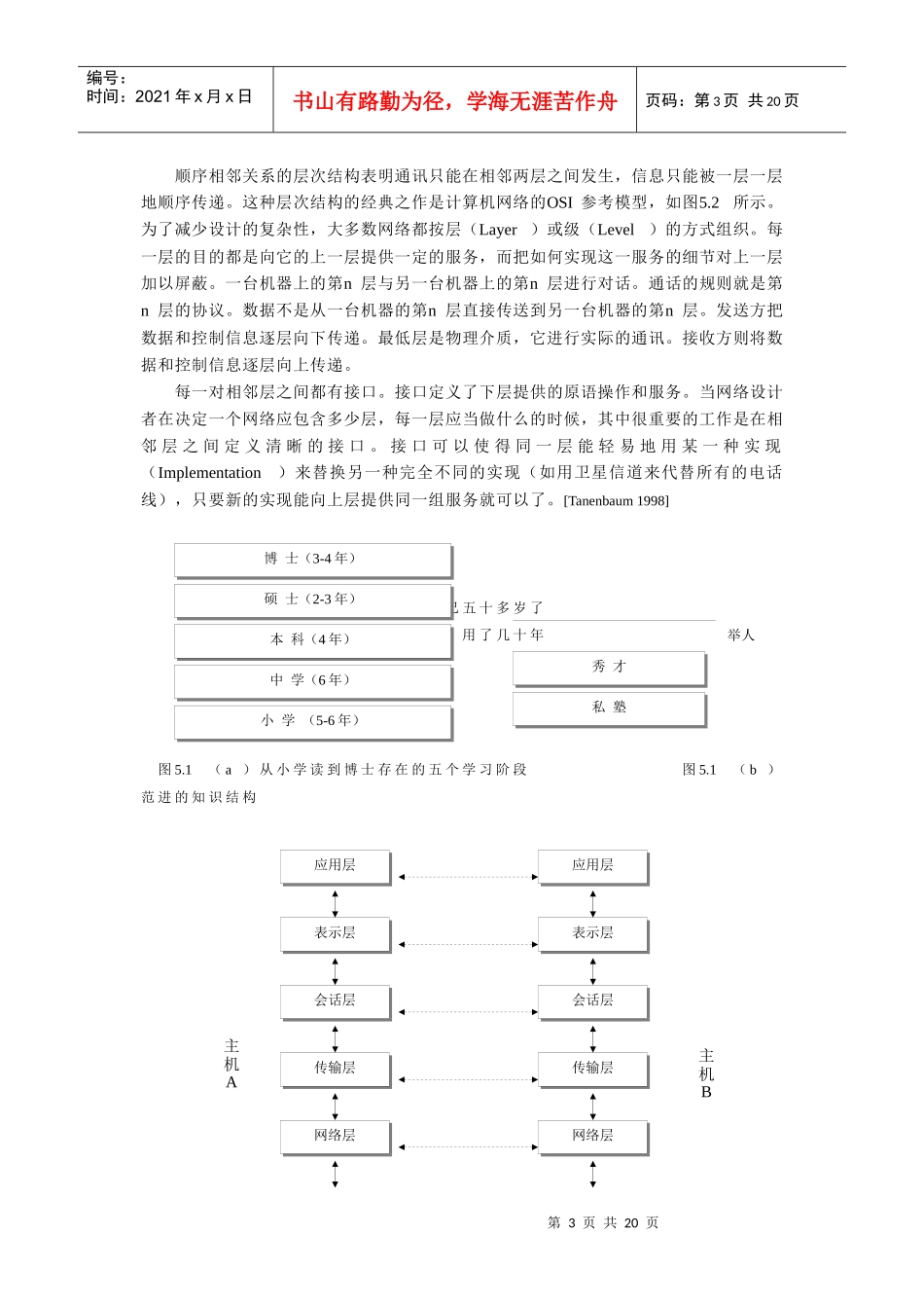 软件工程之系统设计概述_第3页
