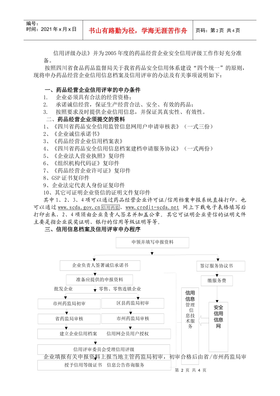 药品经营企业信用信息档案建档及信用评审申办事项须知_第2页