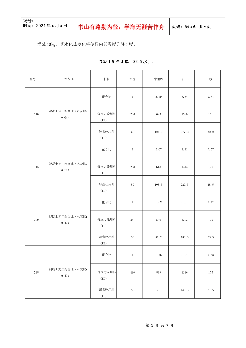 通信铁塔基础施工技术_第3页