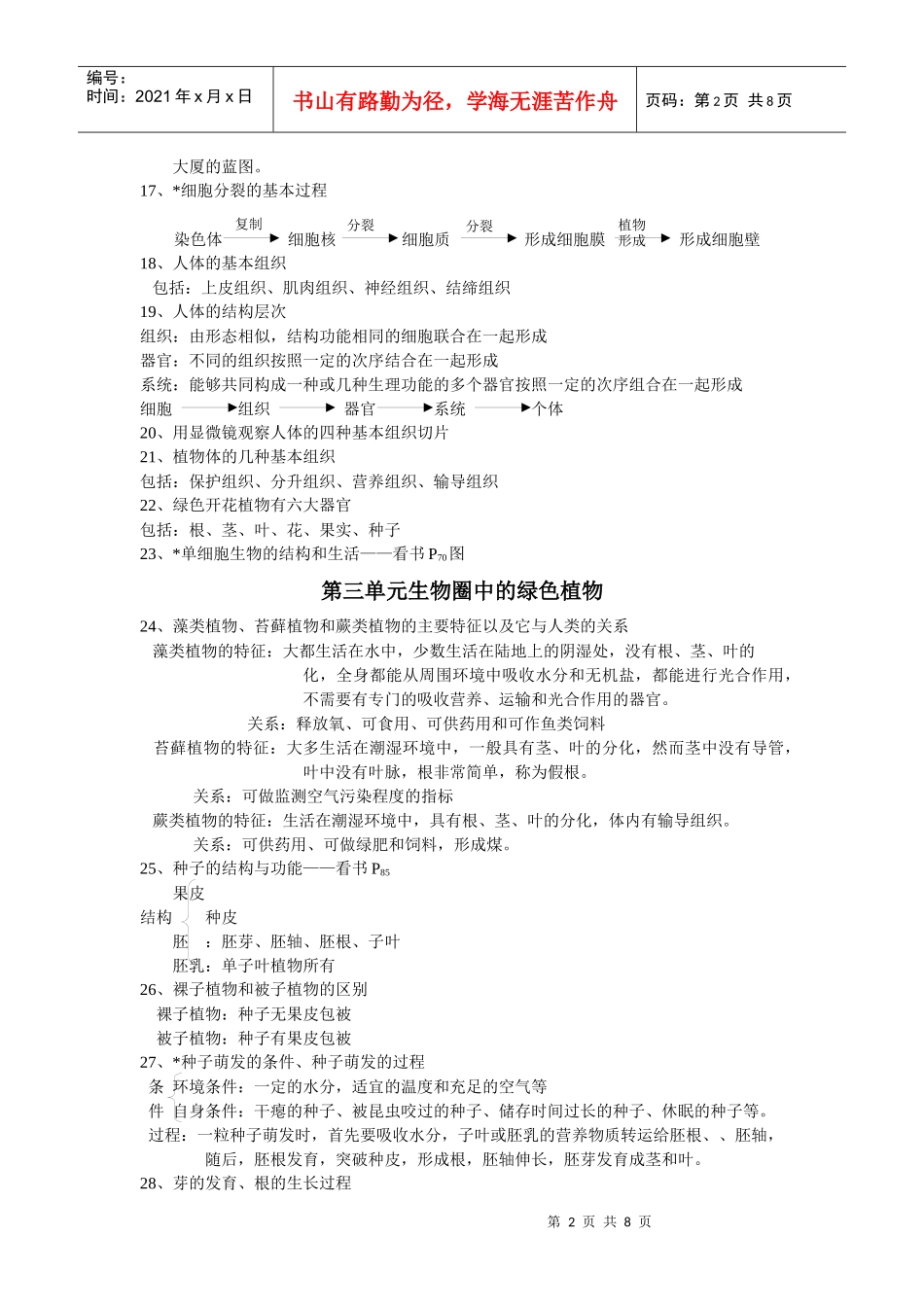 第一单元生物和生物圈_第2页